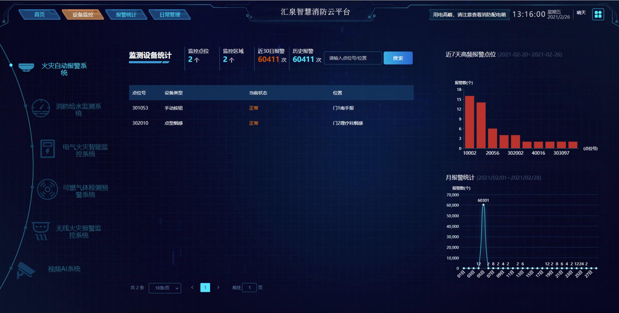 �ǻ�������������